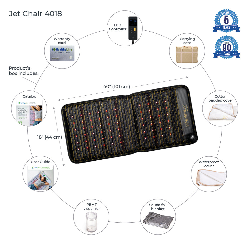 Jet Chair  Firm | Photon PEMF InfraMat Pro